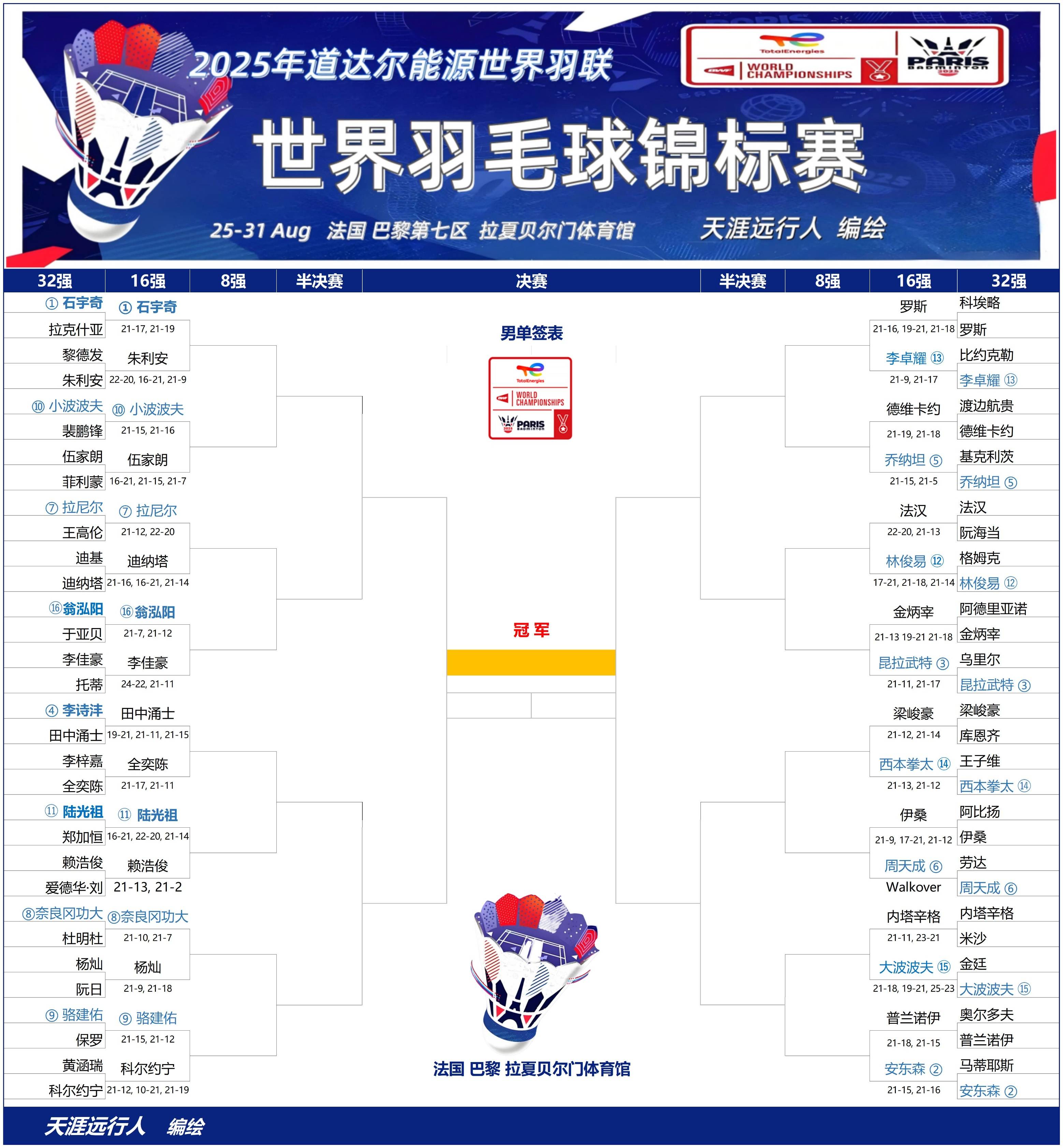 IM体育网页版登录入口-马来西亚球队力克对手晋级下一轮
